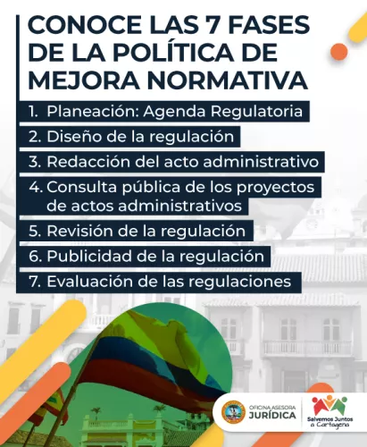 La implementación de esta política inicia con la fase de planeación, que incluye la Agenda Regulatoria.